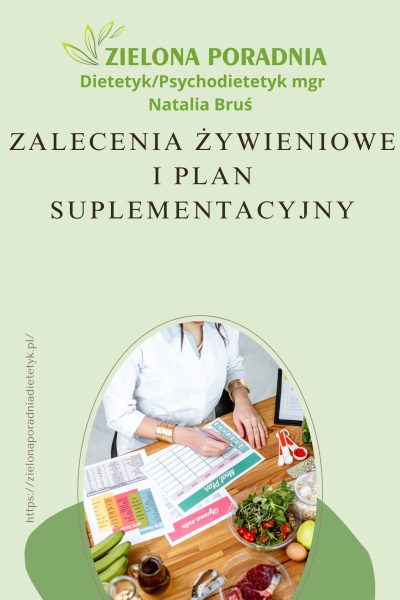 Indywidaulny plan żywiedfrrrniowy insyrukcja
